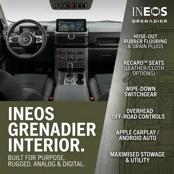 Ineos Grenadier Interior