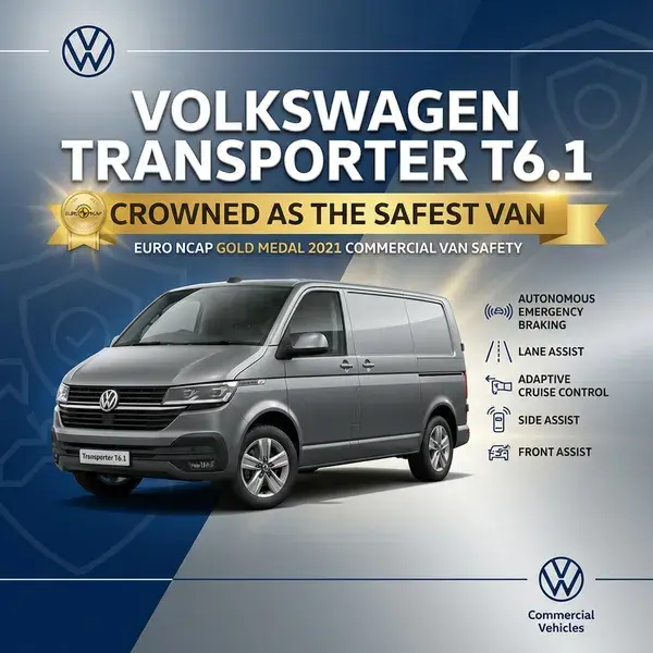 Volkswagen Transporter T6.1 Crowned as the Safest Van